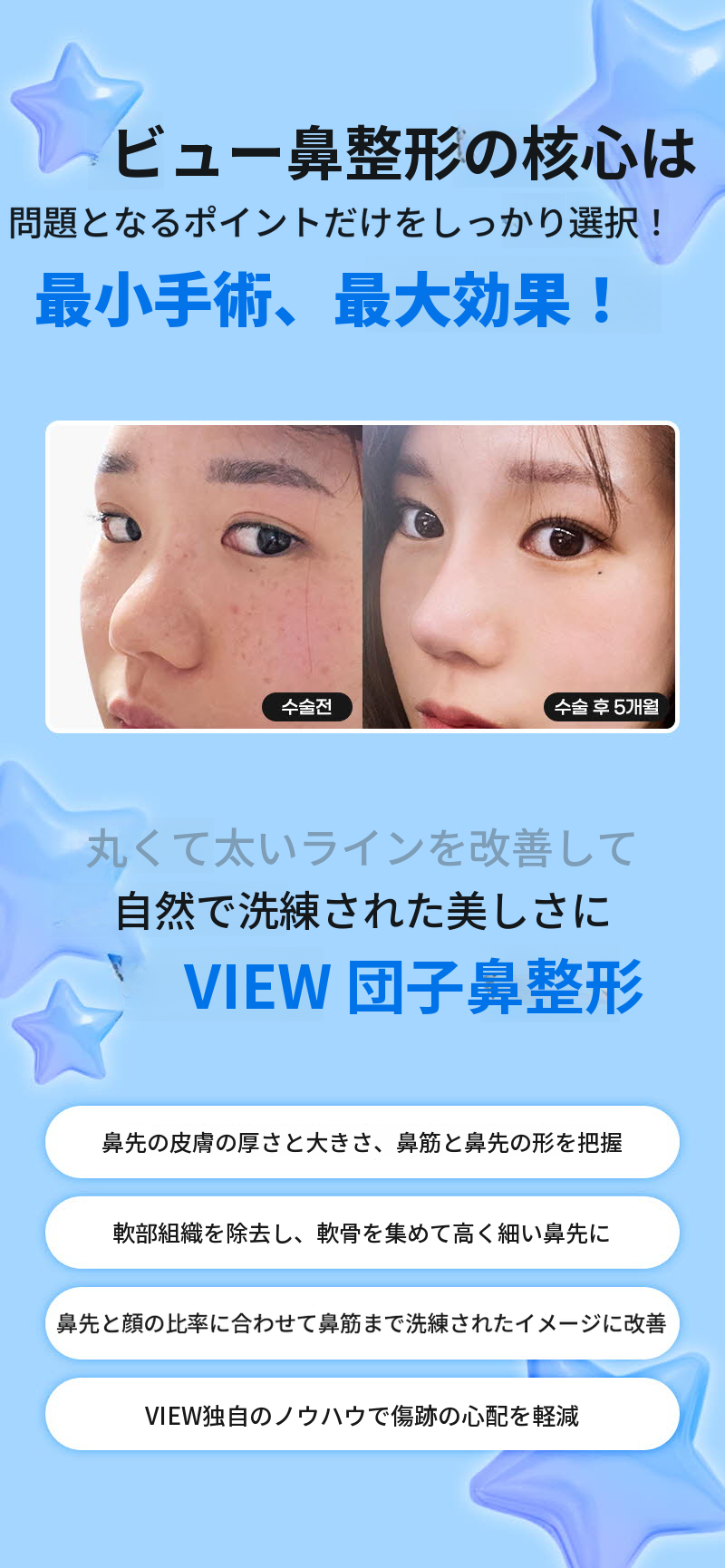病院にお問い合わせください