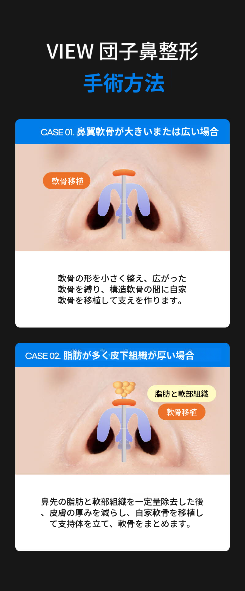 病院にお問い合わせください