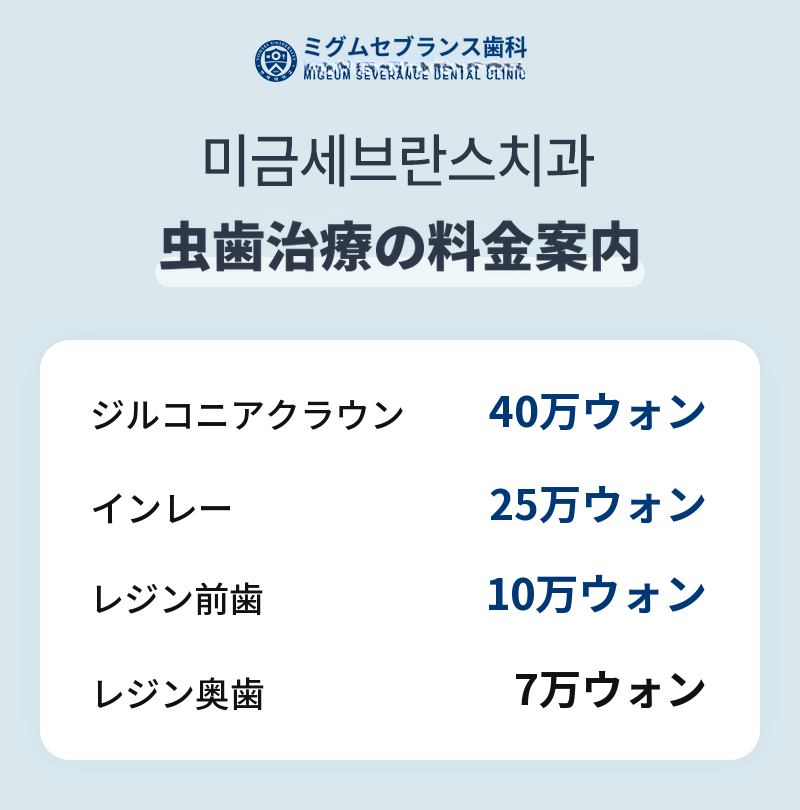 病院にお問い合わせください