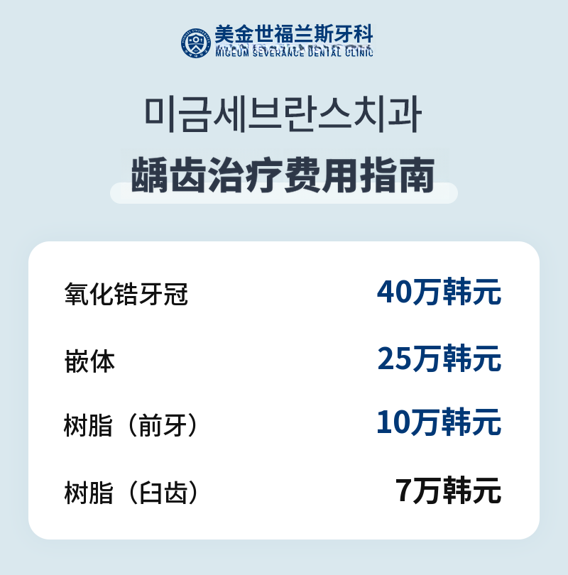 咨询医院