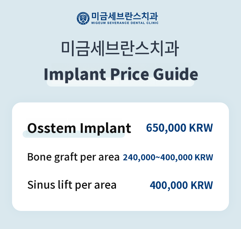 Contact the Hospital