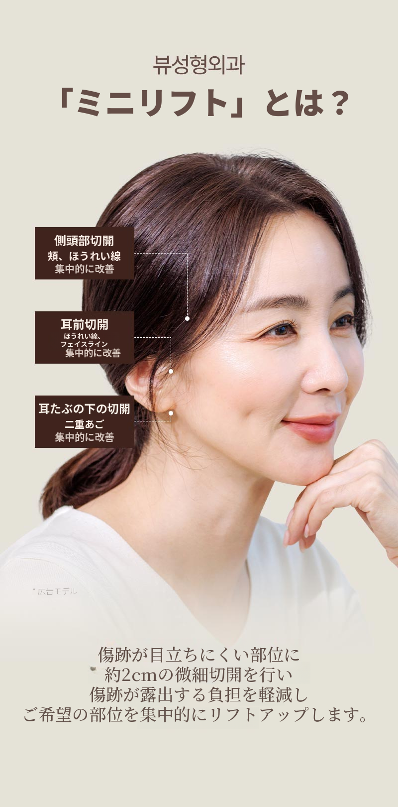 ❤ビューティー❤ミニリフト