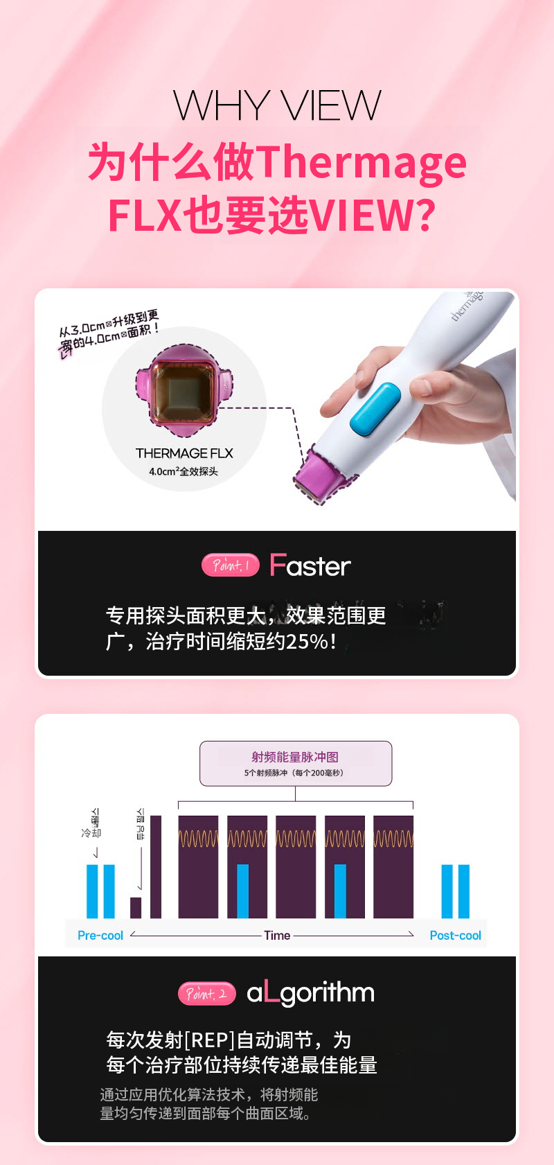 ❤️美视❤️热玛吉FLX提升