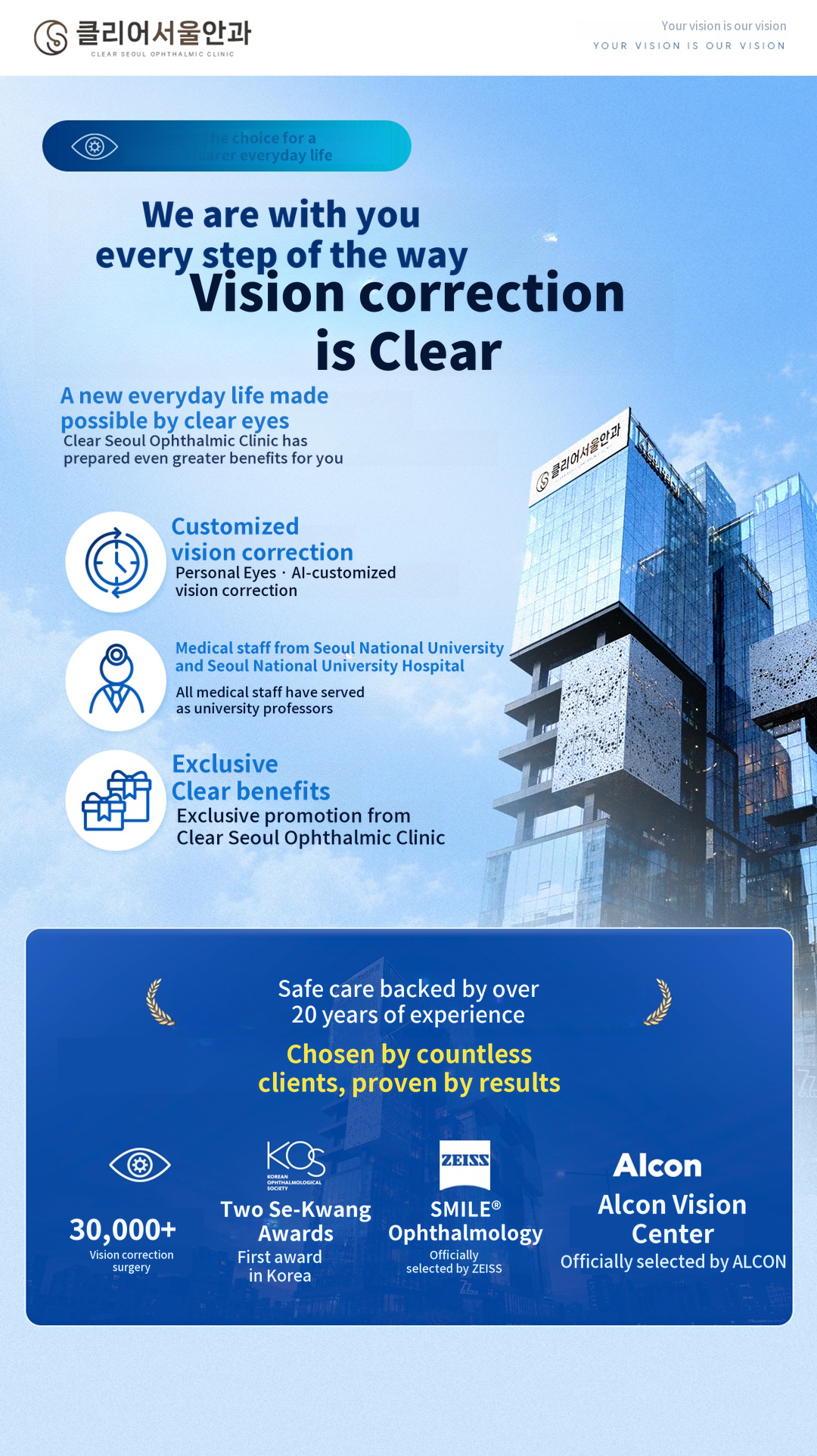 LASIK and LASEK Special Offer Benefits