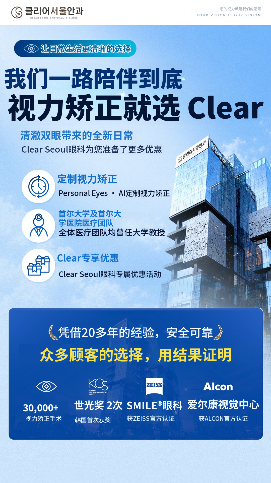 LASIK/LASEK特价优惠