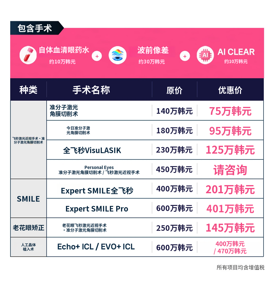 LASIK/LASEK特价优惠