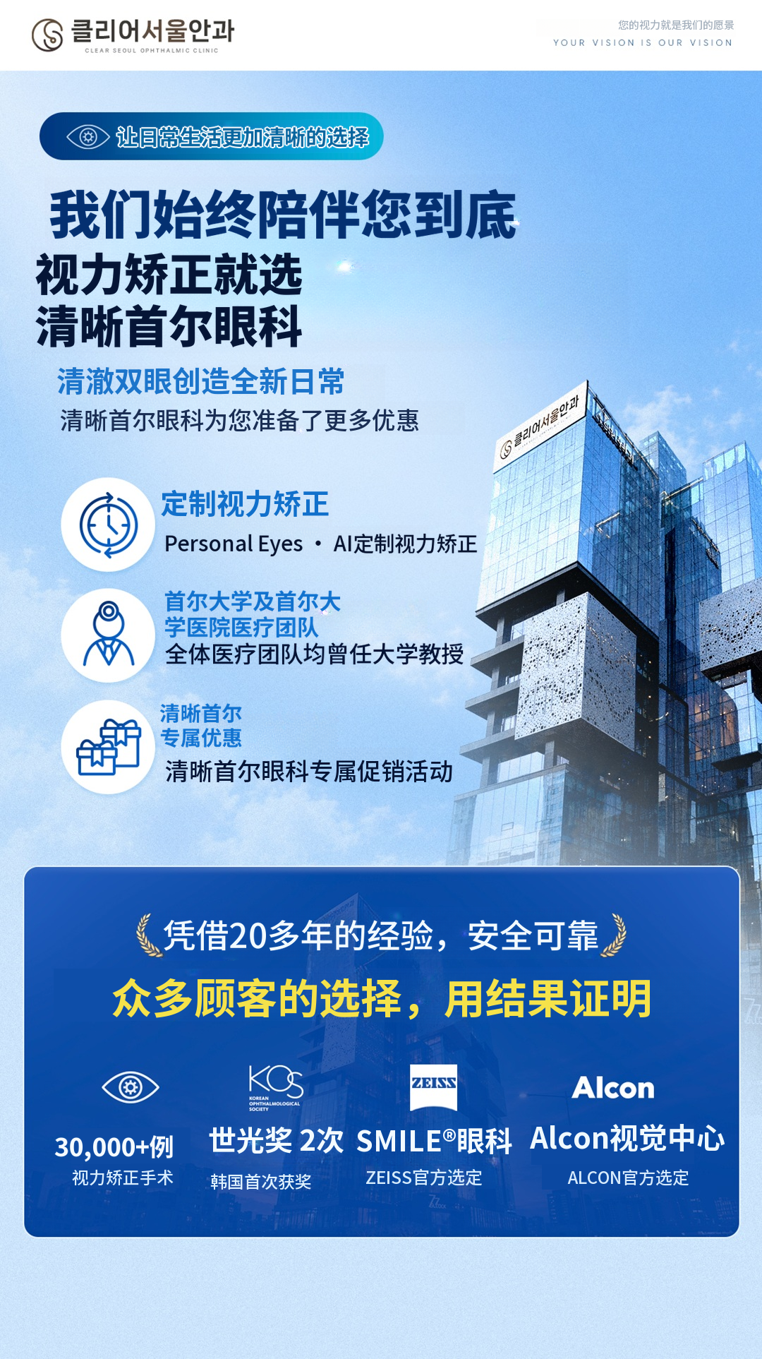 本年度最后的老花眼优惠