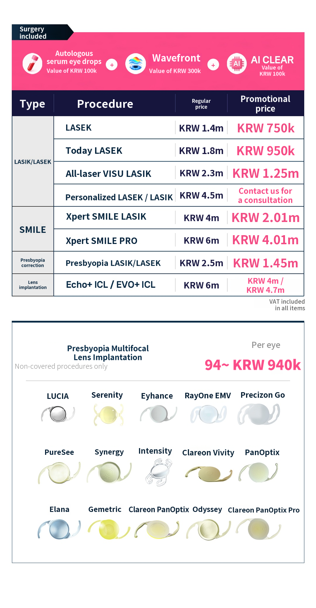 This Year's Final Presbyopia Offer