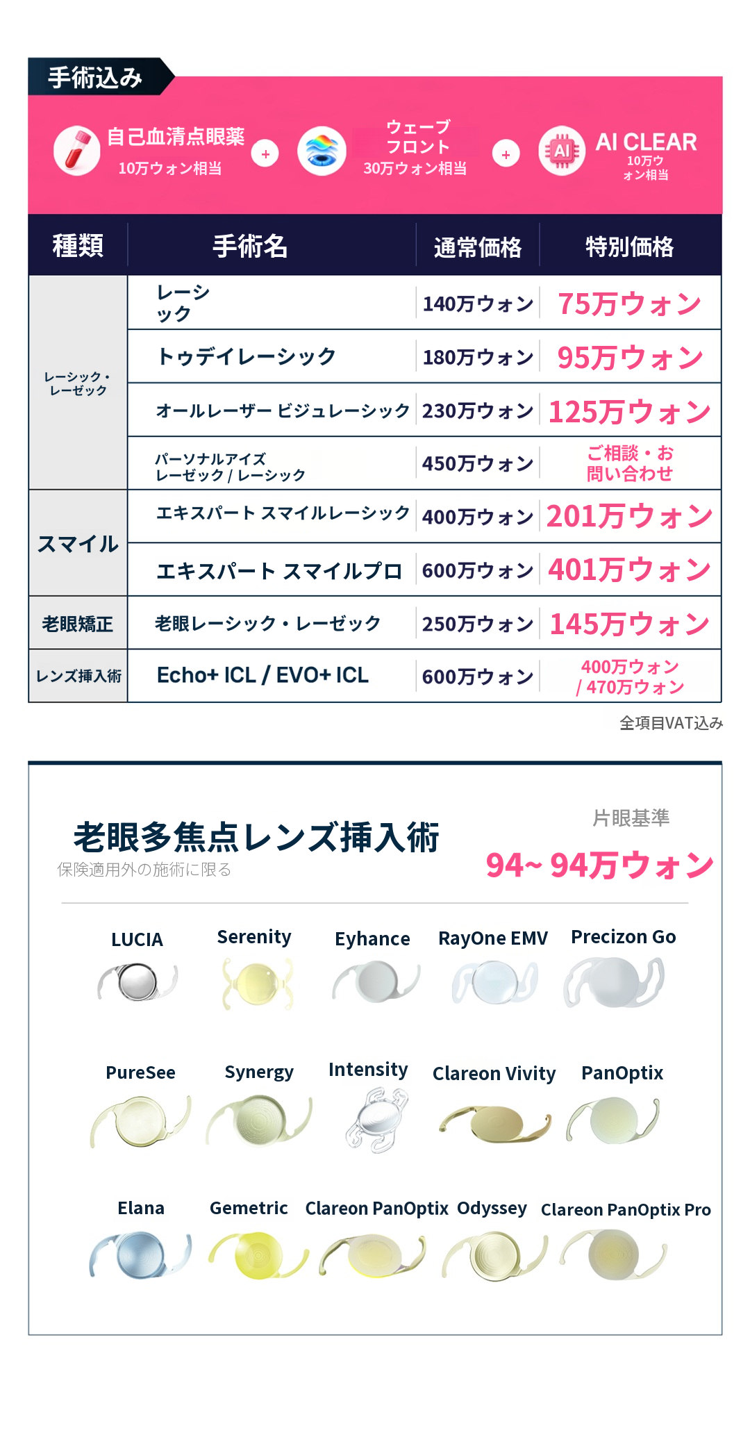 今年最後の老眼特典