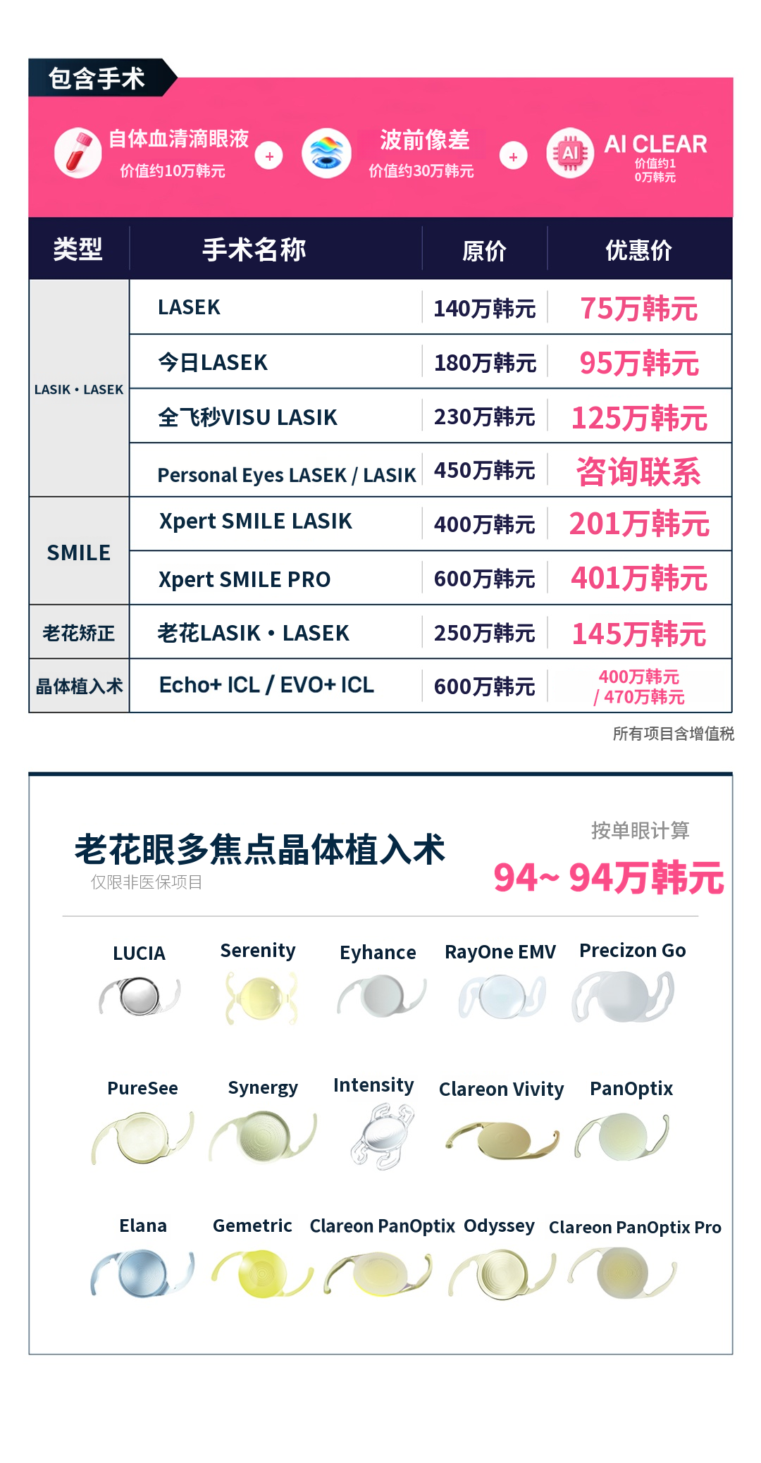 本年度最后的老花眼优惠