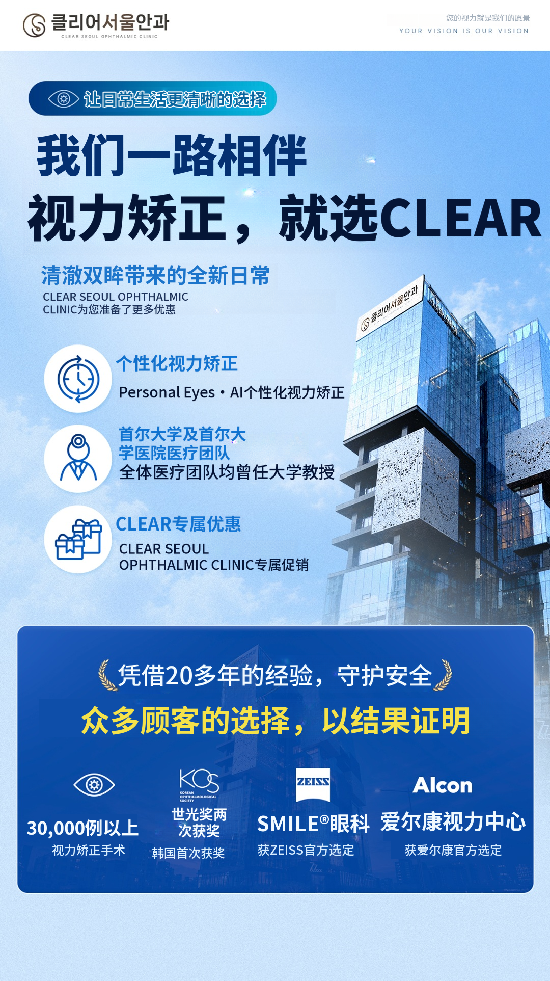 Clear Seoul眼科ICL手术超值优惠