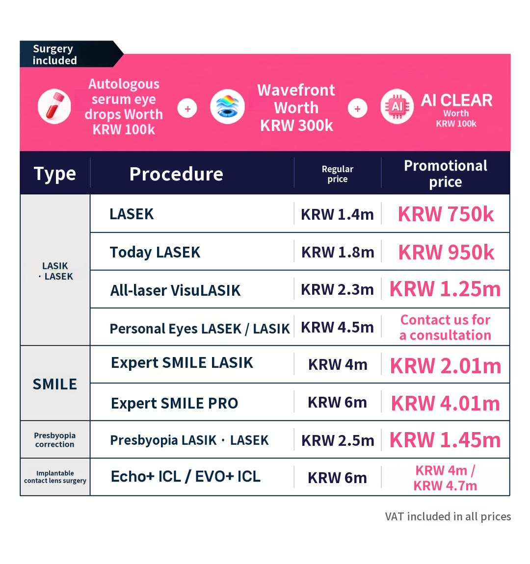 Clear Seoul Eye Clinic ICL Surgery: Maximum Benefits