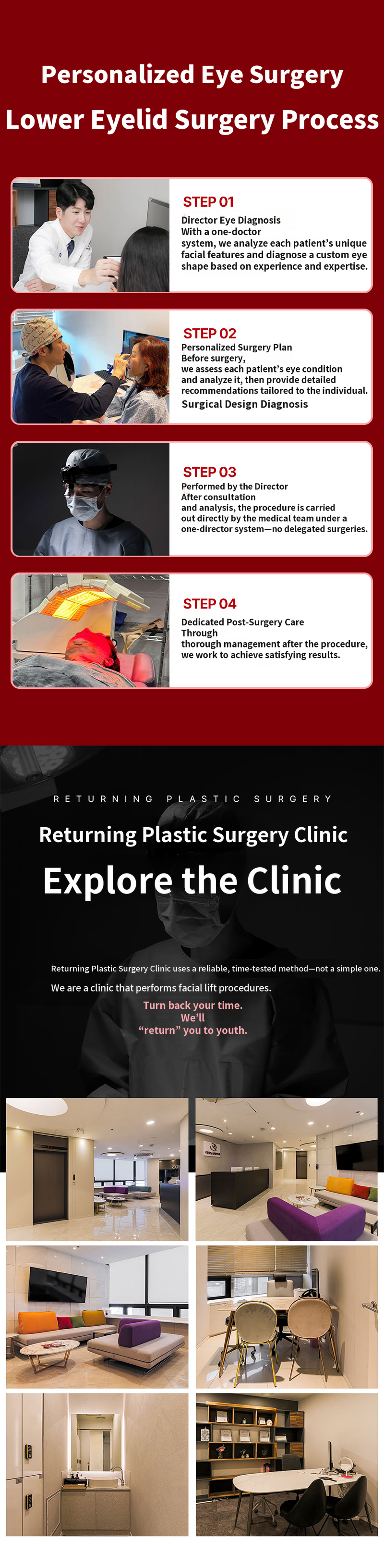 Lower Blepharoplasty