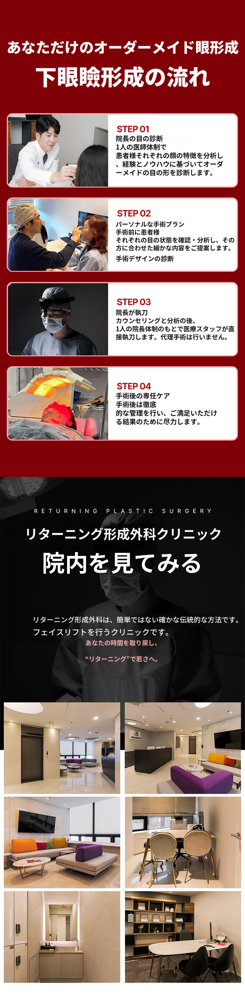 リターニング下眼瞼
