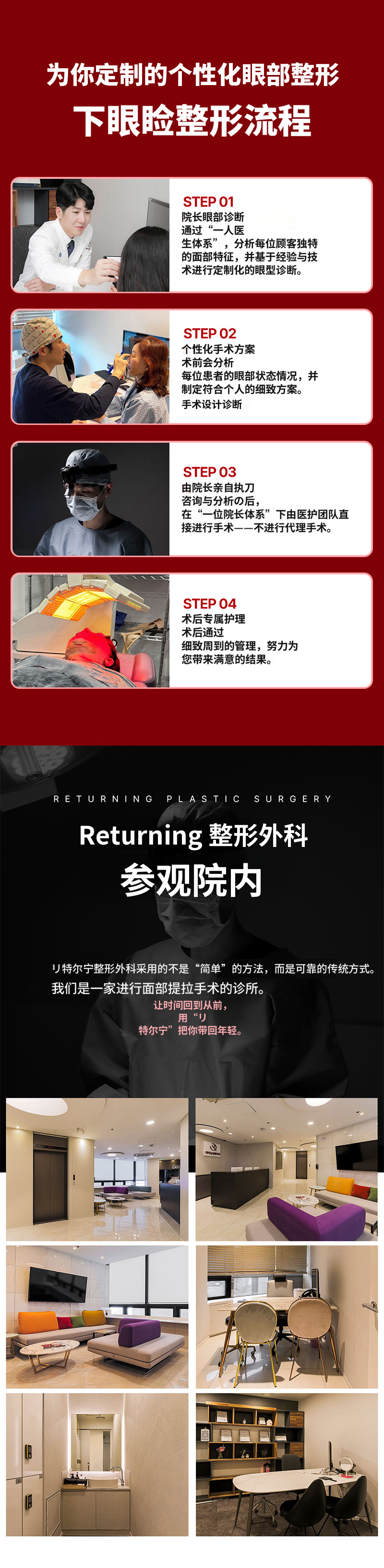 重塑下眼睑