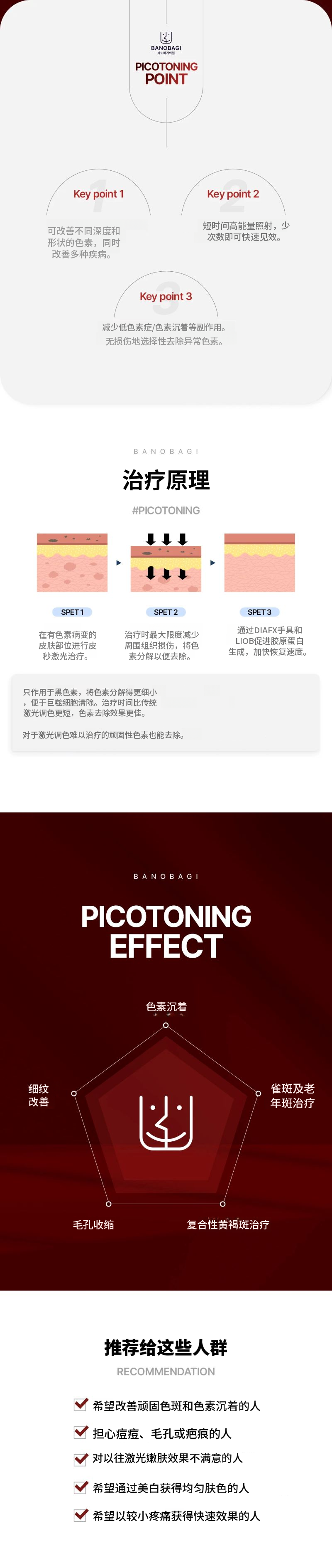 皮肤调理一次