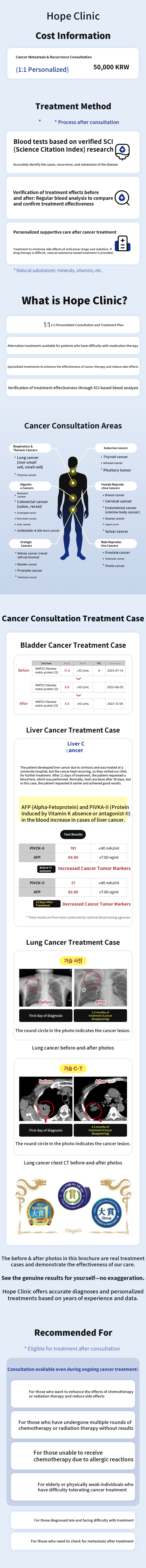 1-on-1 Customized Cancer Metastasis and Recurrence Consultation