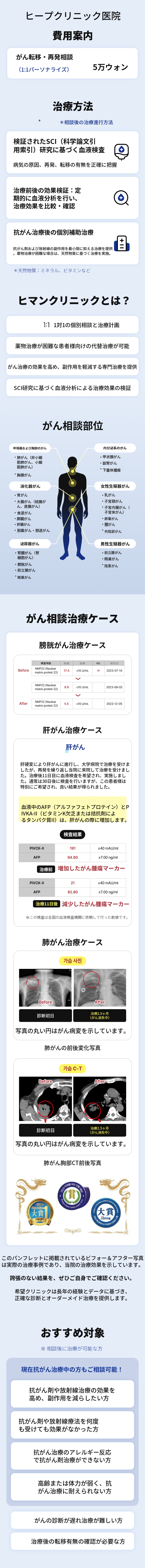 1対1カスタマイズがん転移・再発相談