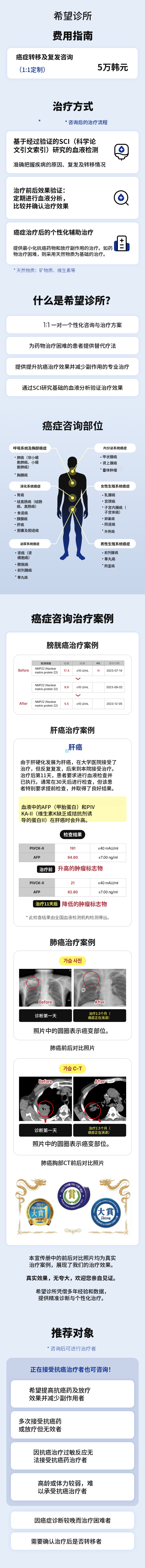 1对1定制癌症转移及复发咨询