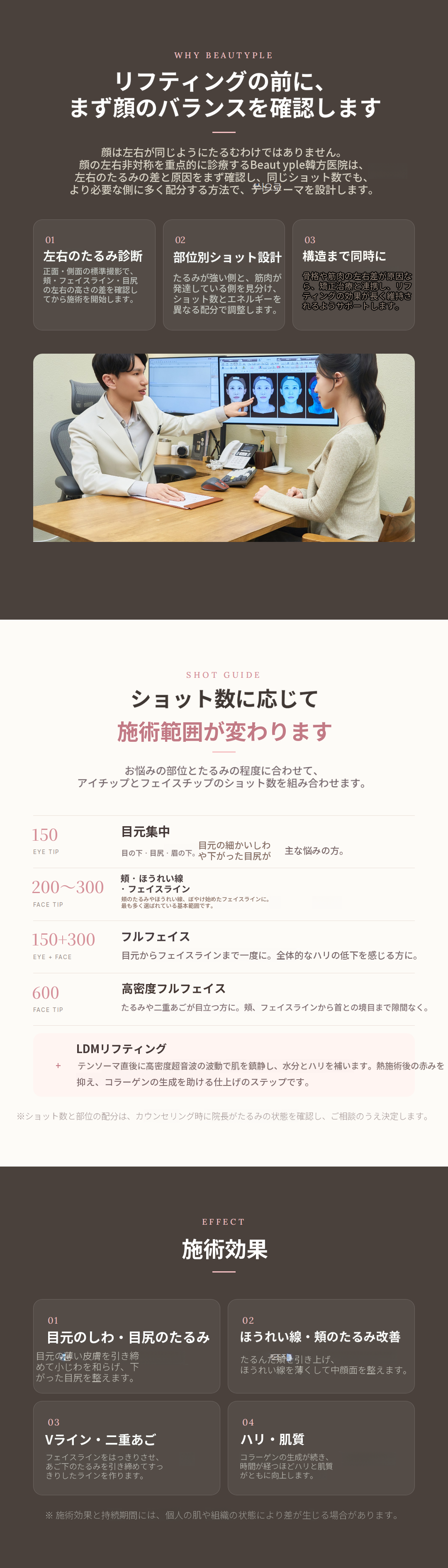テンソーマ リフティング