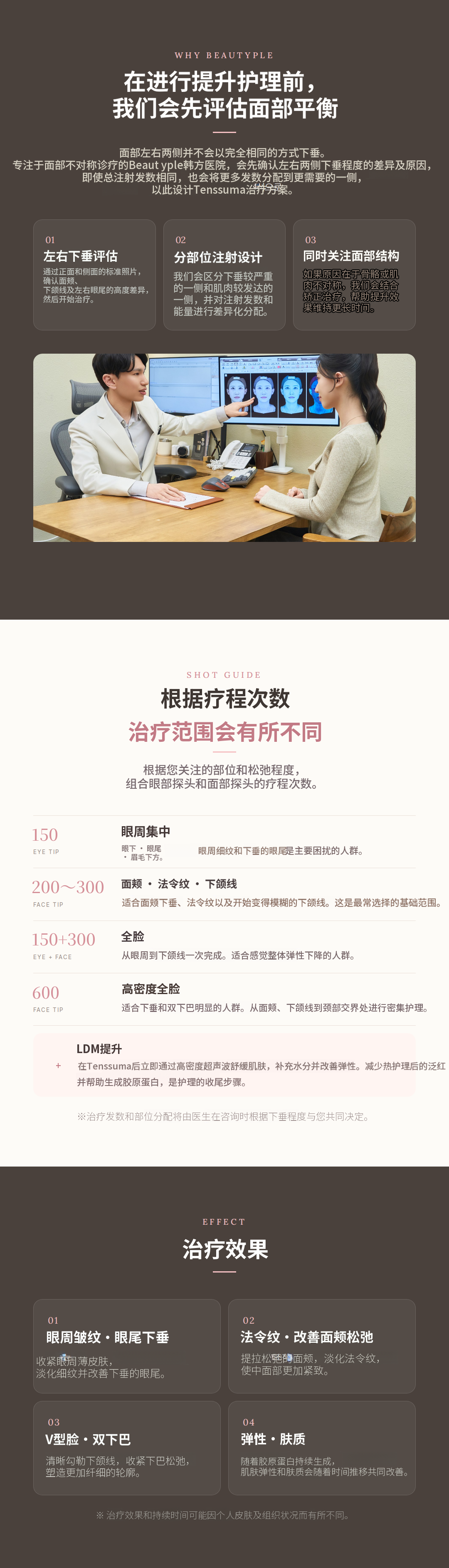 TenTherma提拉