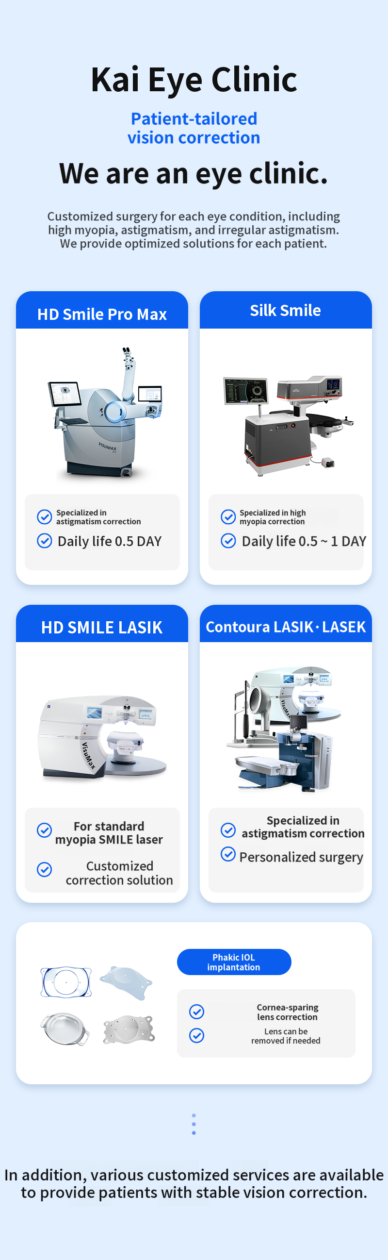 Iris Recognition Smile Pro Event
