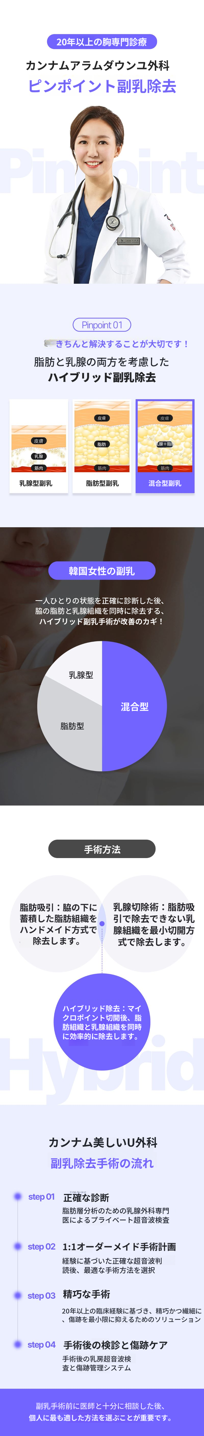 脇の副乳ピンポイント除去