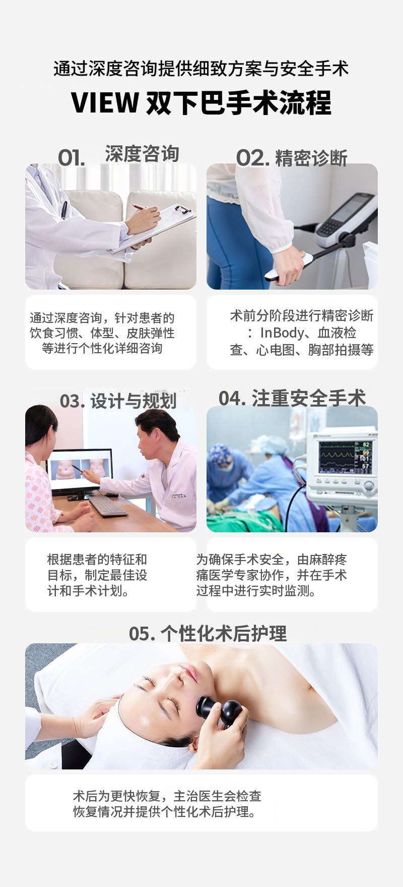 ❤视美❤面部吸脂