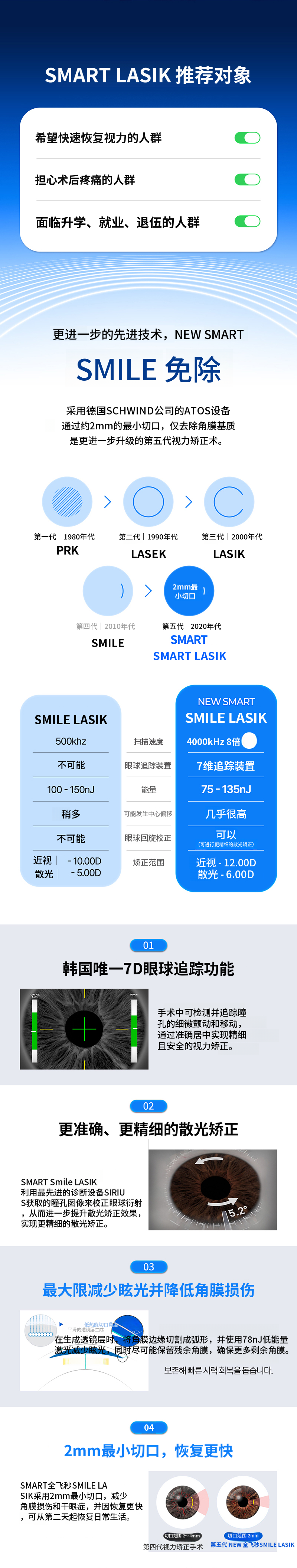 明亮分享微笑特别活动