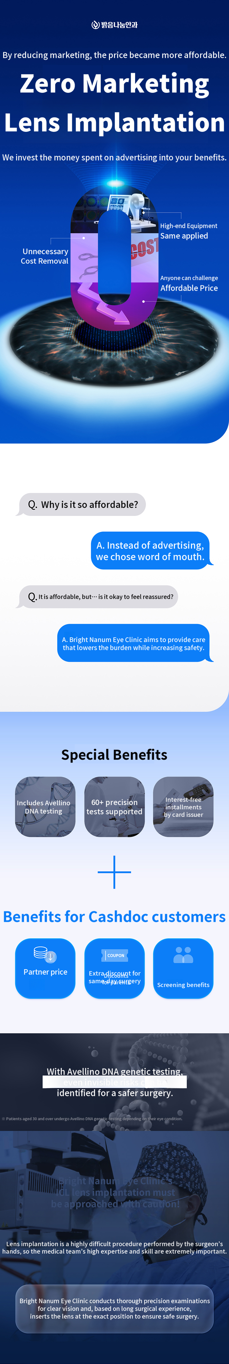 Bright Sharing Lens Implant Surgery ICL
