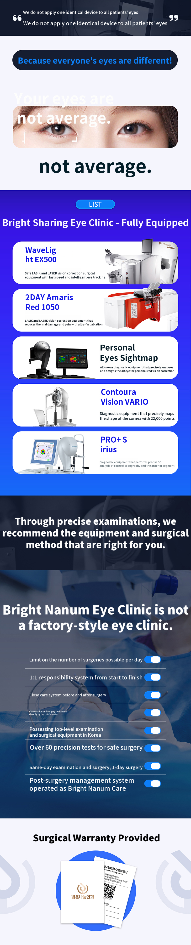 Bright Sharing Lens Implant Surgery ICL
