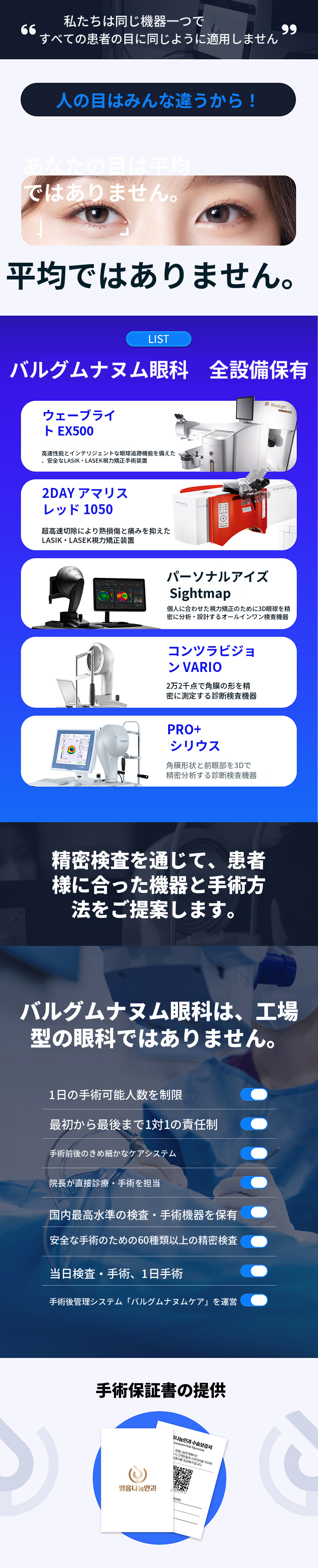 明るさ共有レンズ挿入術 ICL