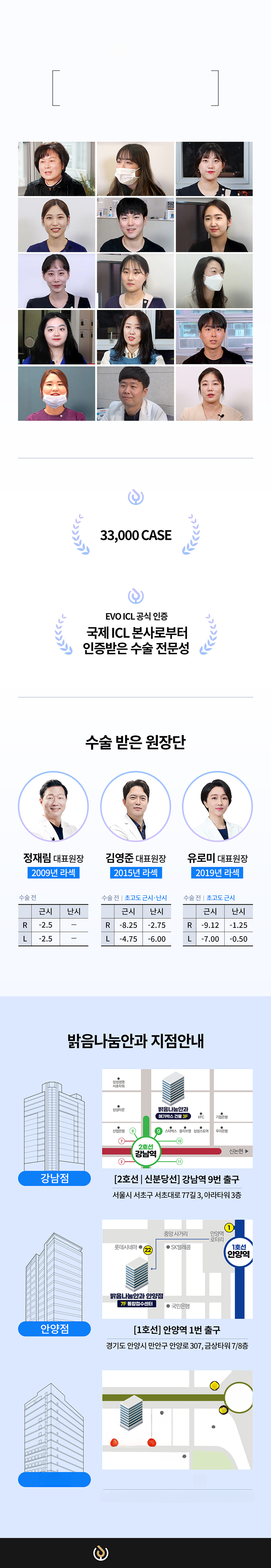 translated base
