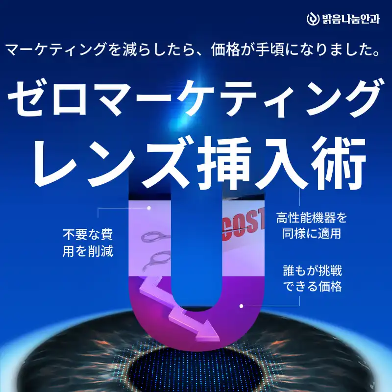 明るさ共有レンズ挿入術 ICL