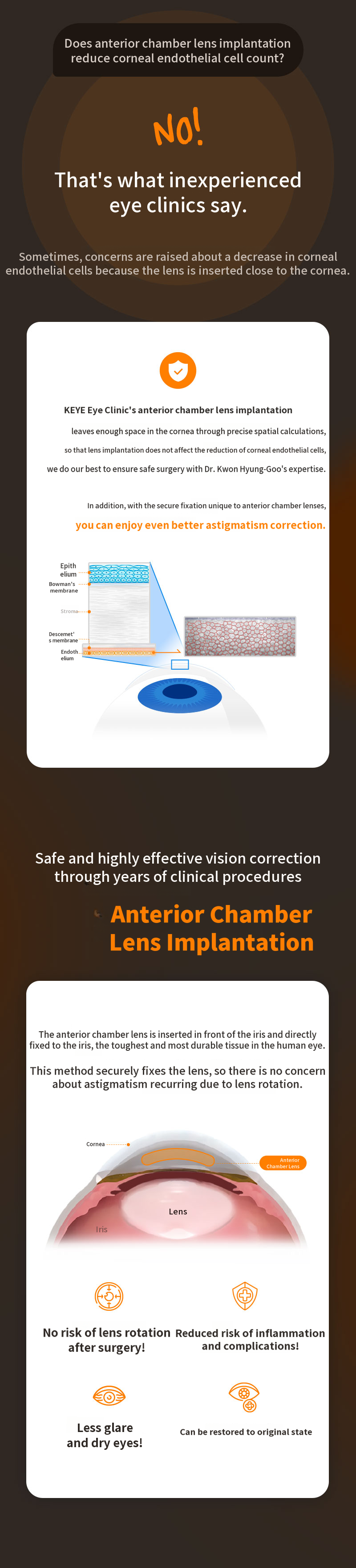 The safest guide lens implantation