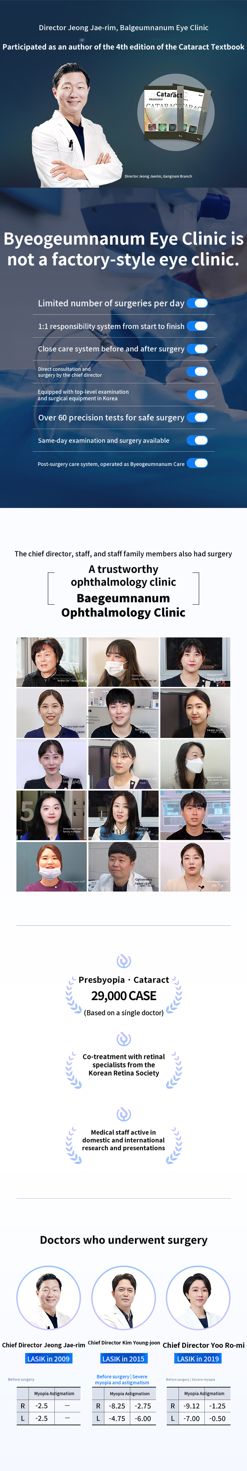 Rejuvenate Your Vision with Cataract Surgery for Presbyopia