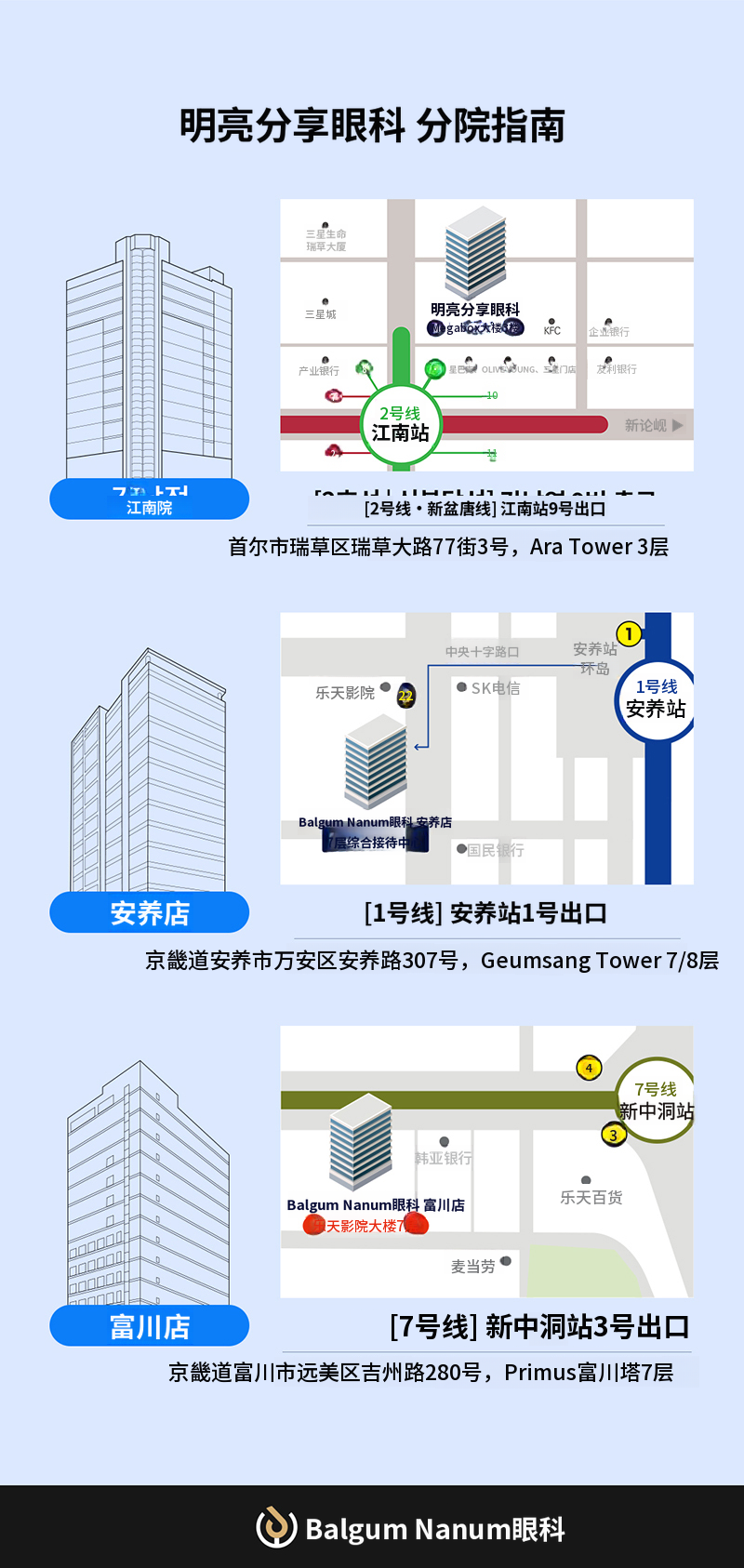 视力回春：老年性白内障手术