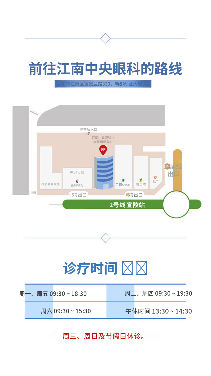 个性化第五代智能微笑激光矫正