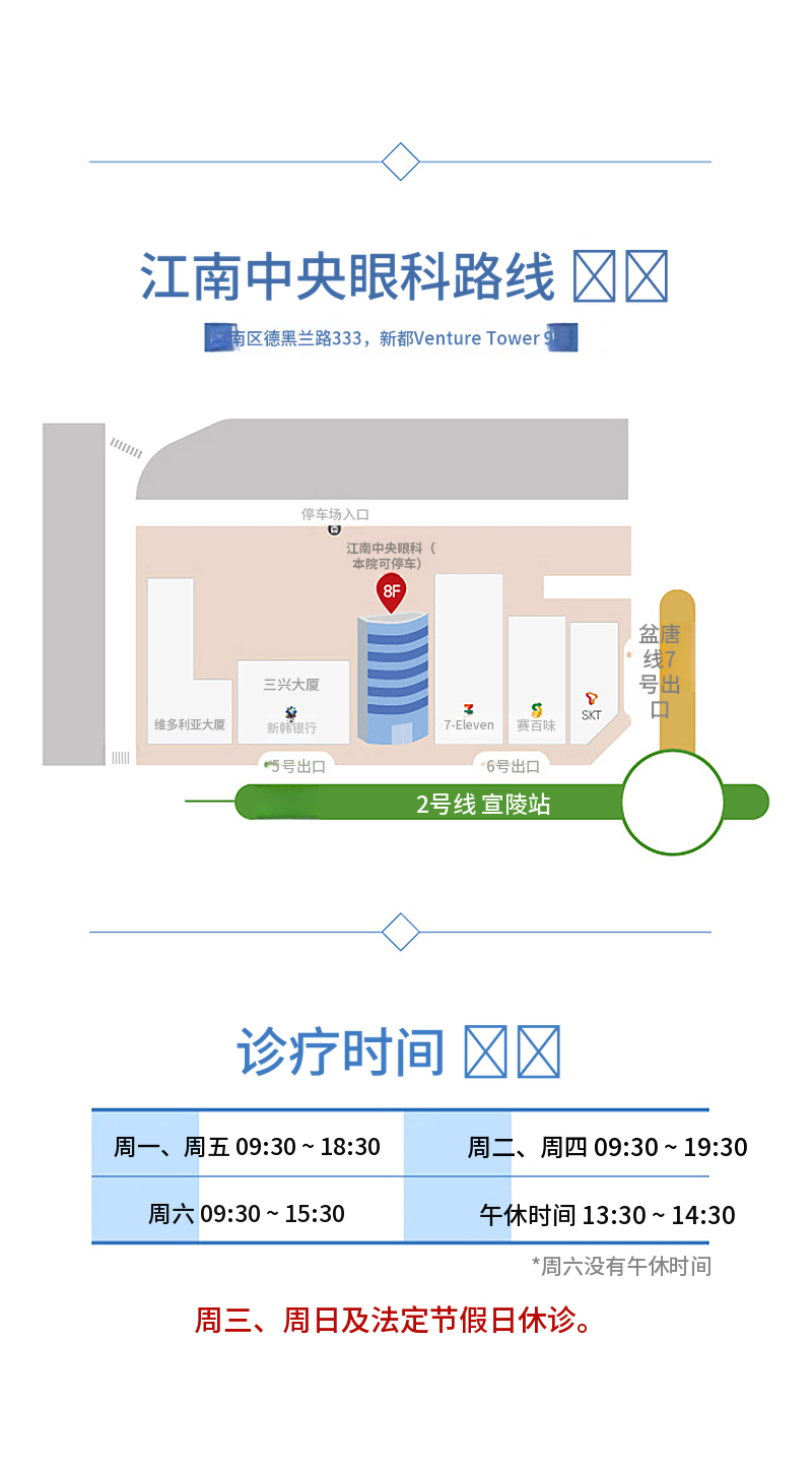 但,恢复期为1.5天,单点激光矫正