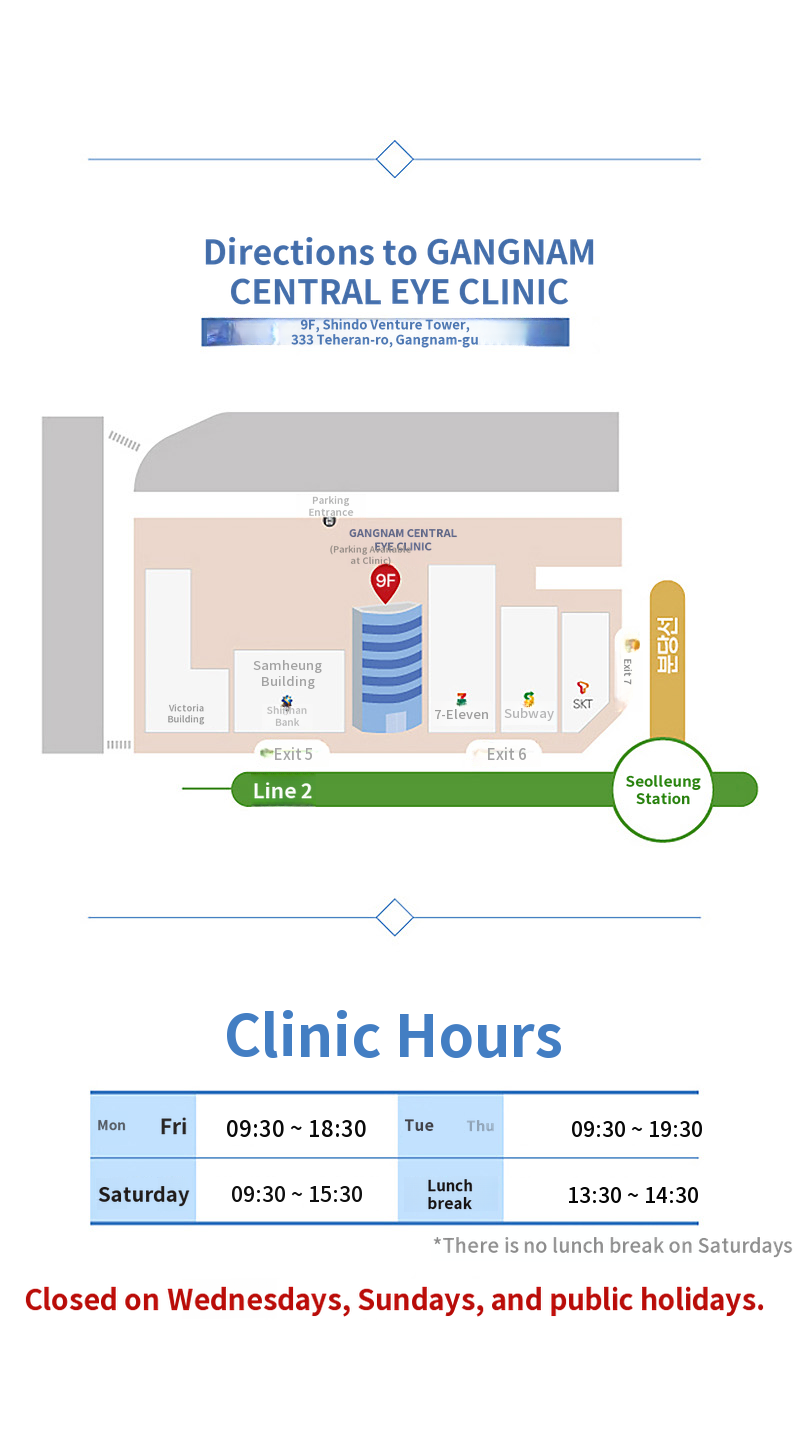 Only 1.5-day recovery, One-Point LASEK