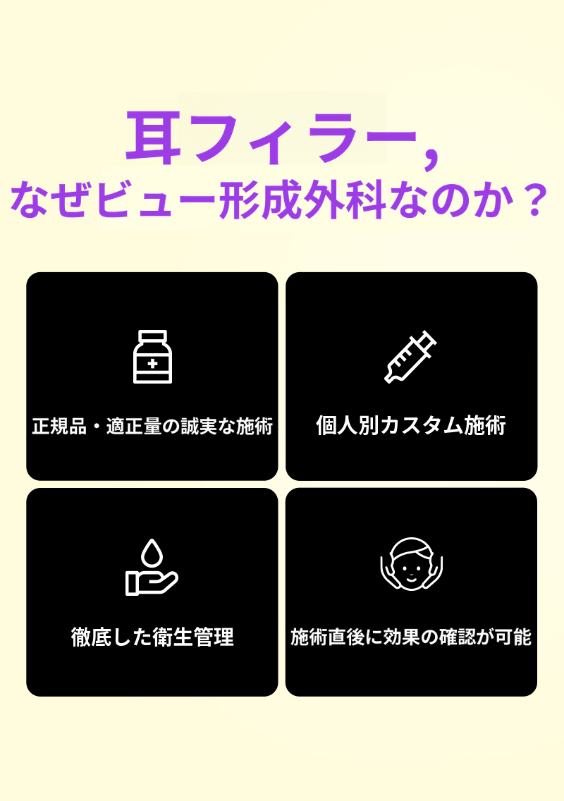 ❤ビュー❤耳フィラー (輸入正品)