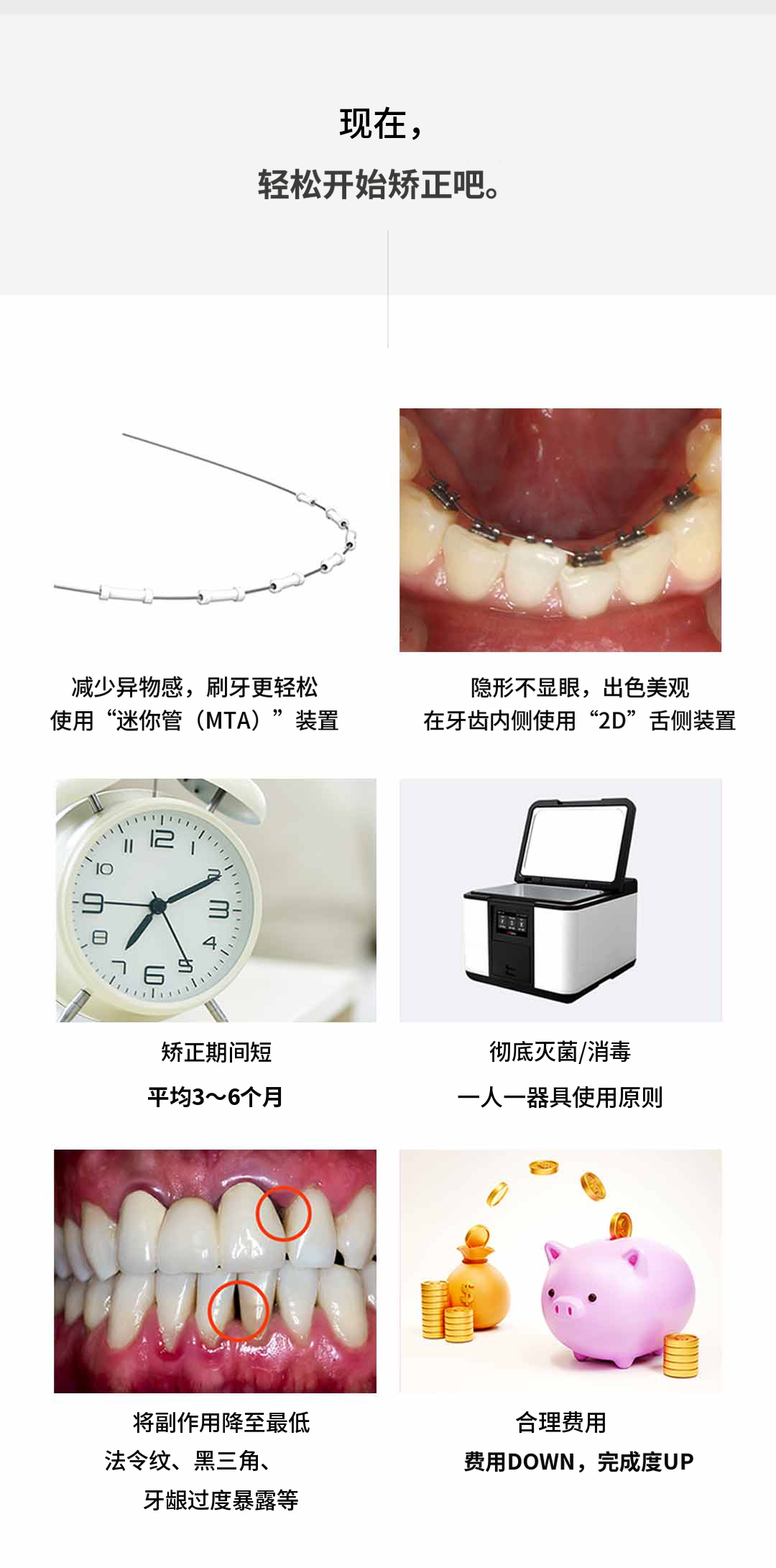 延世美容-前牙快速矫正