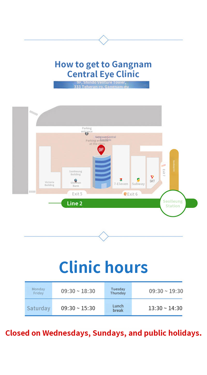 Personalized, 1-Day ICL Surgery
