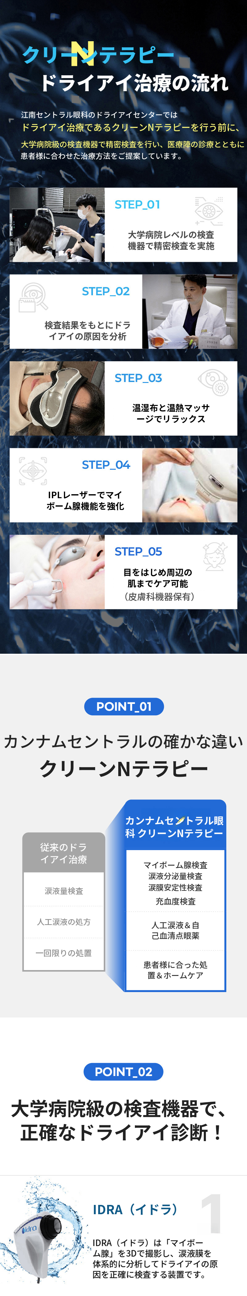ドライアイ専用 IPL 治療
