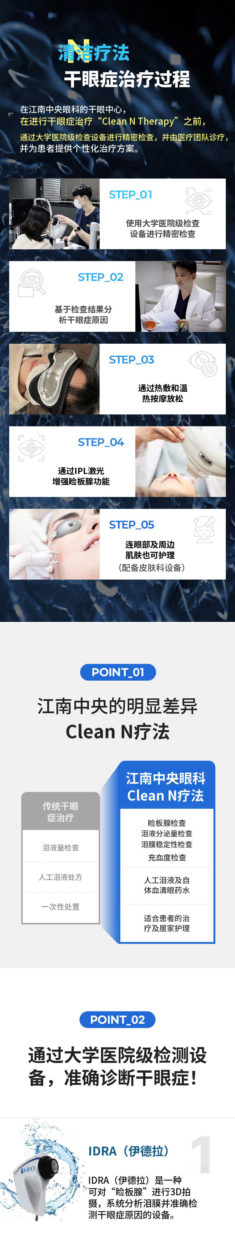 干眼症个性化IPL治疗