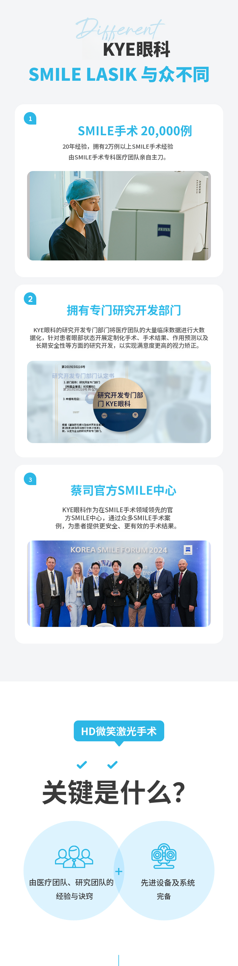 正品微笑激光手术活动