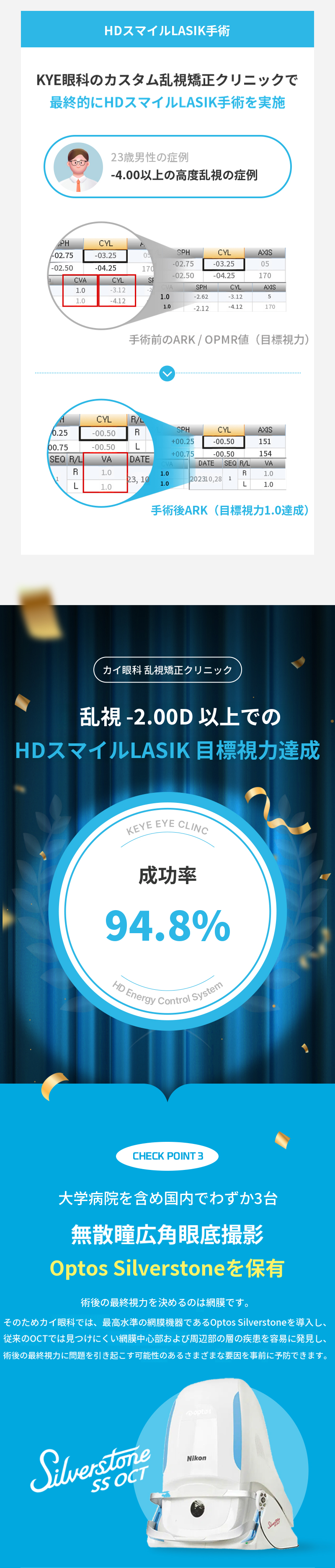 正規品スマイルラシックイベント