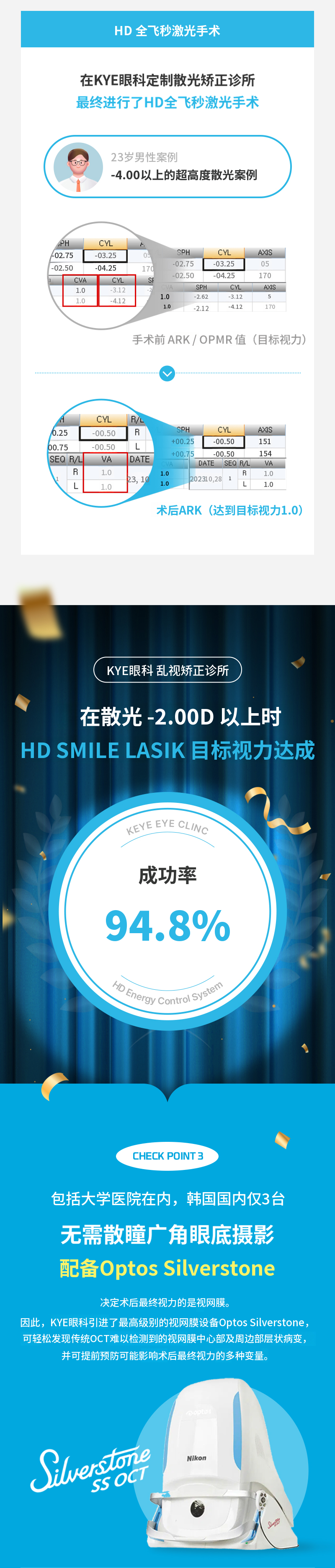 正品微笑激光手术活动