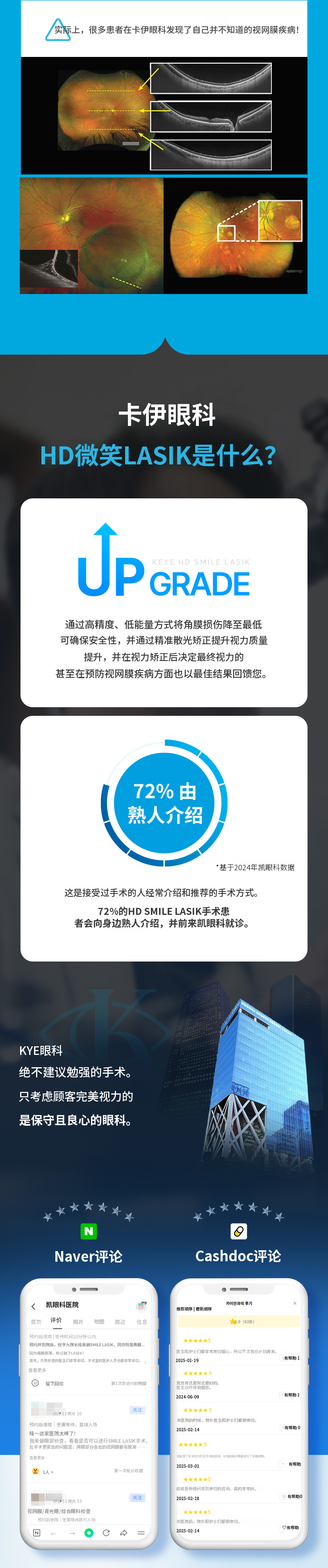 正品微笑激光手术活动
