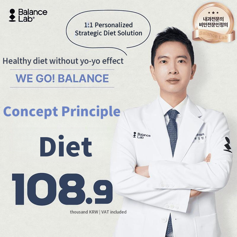 Concept Principle Diet
